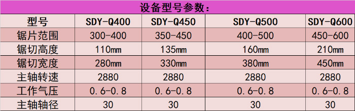 yh86银河国际全自动锯切机 SDY-Q350